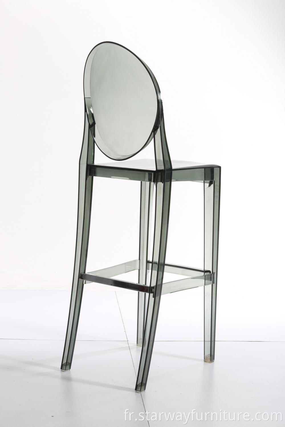 Transparent Plastic Bar Stool